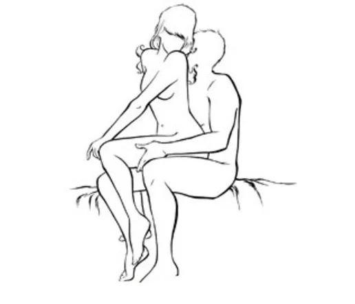 5 Tư thế quan hệ lâu ra nhất dành cho các nam giới bị xuất tinh sớm