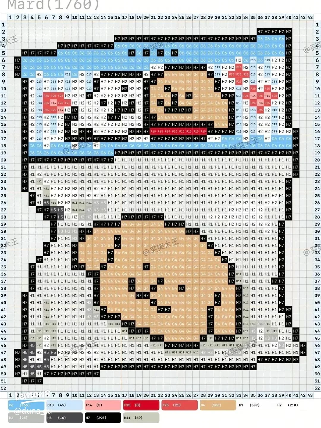 Chart hạt nhựa ủi túi squishy chó pixel art siêu cute số 14